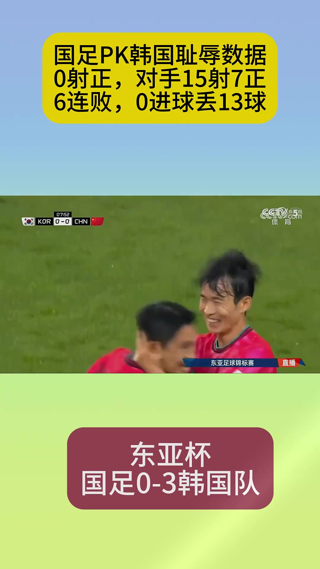 国足战韩国6连败期间一球未进的简单介绍 第1张 国足战韩国6连败期间一球未进的简单介绍 第1张