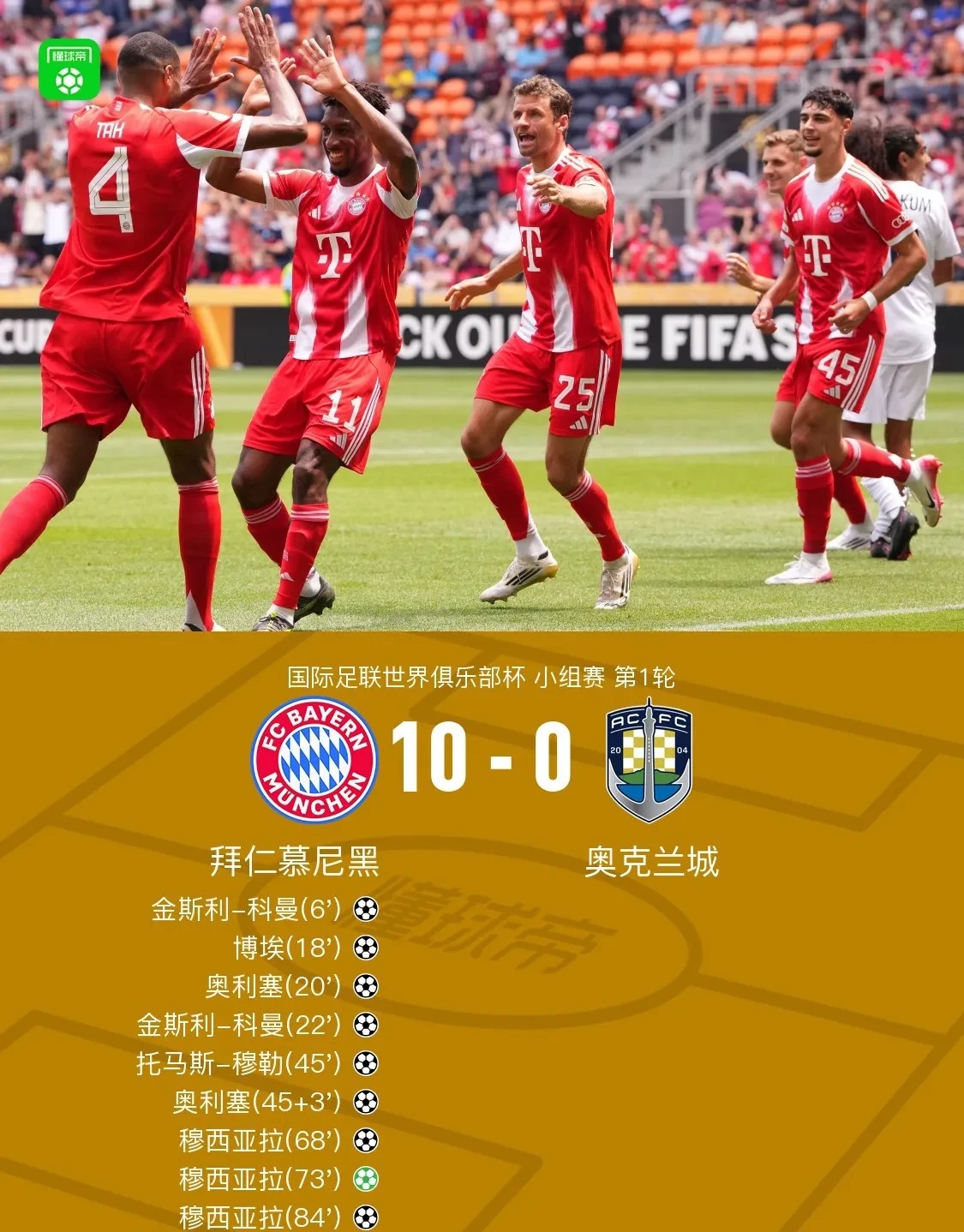 德媒预测拜仁世俱杯首战首发球队多名主力出战的简单介绍