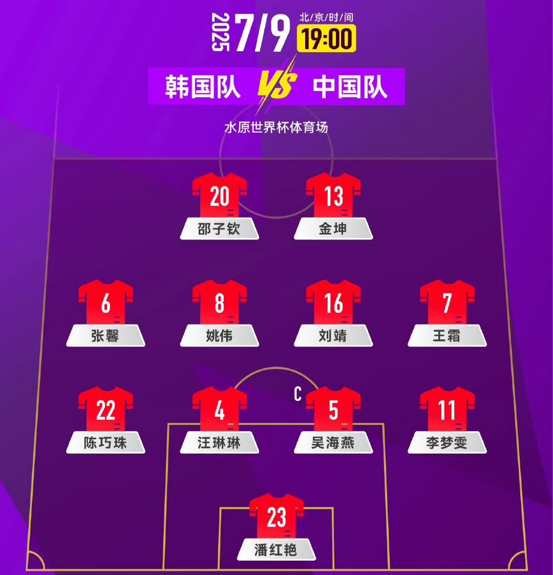 包含中国女足无缘本届东亚杯冠军队史东亚杯从未夺冠的词条 第1张 包含中国女足无缘本届东亚杯冠军队史东亚杯从未夺冠的词条 第1张