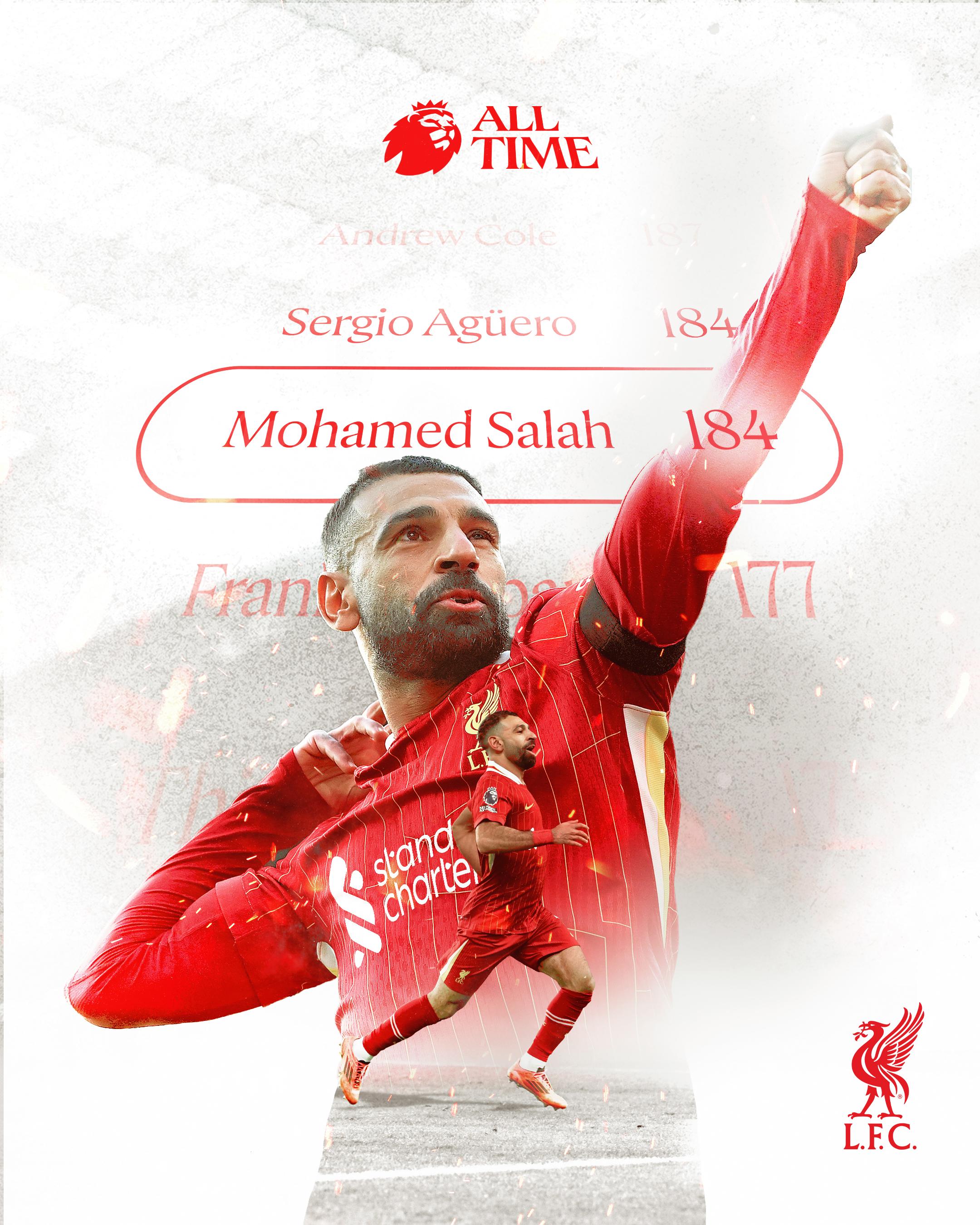 萨拉赫在英超揭幕战已攻入10球再度创造历史成绩的简单介绍 第1张 萨拉赫在英超揭幕战已攻入10球再度创造历史成绩的简单介绍 第1张