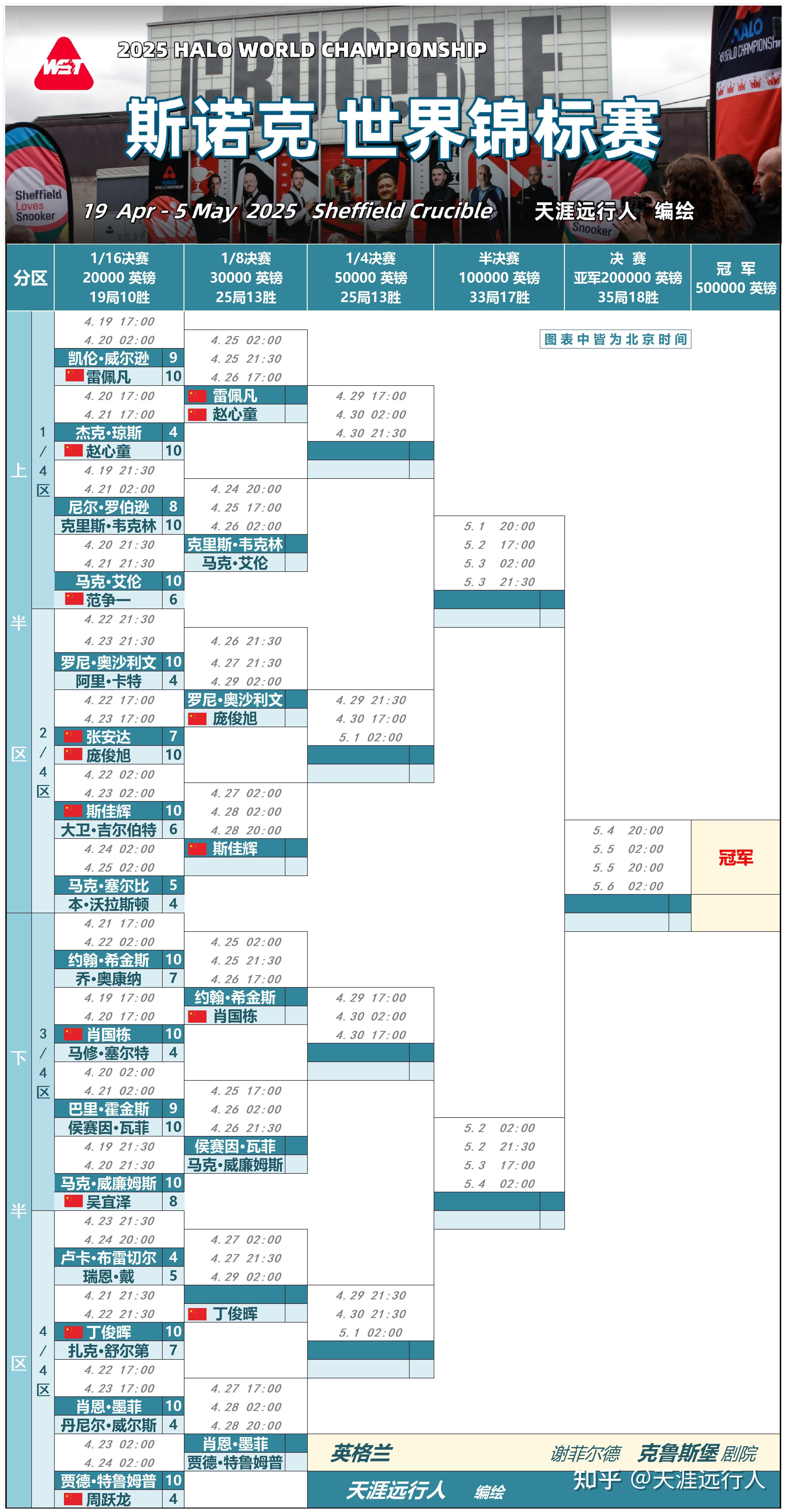 关于鲁媒展望京鲁大战：国安排兵布阵存在悬念泰山队阵型打法相对稳定的信息