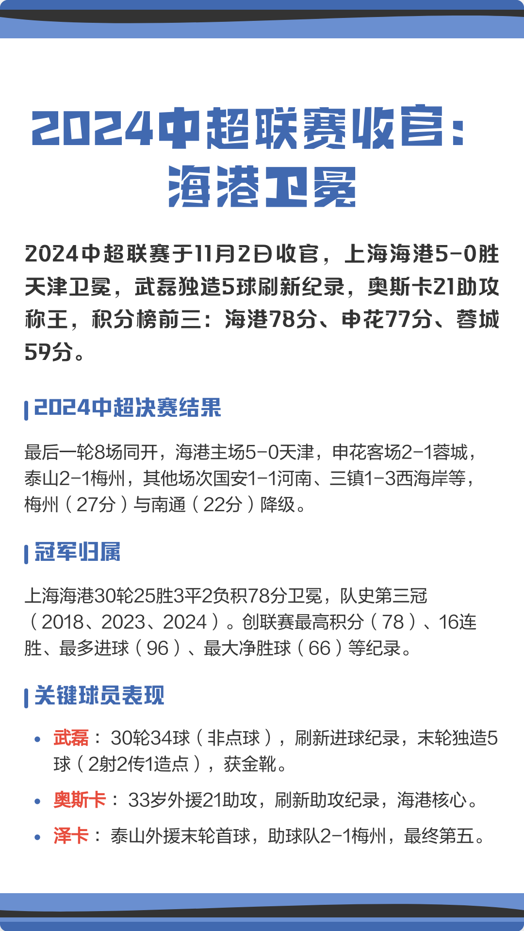 海港队已重新集结上海海港将积极备战收官战的简单介绍 第1张 海港队已重新集结上海海港将积极备战收官战的简单介绍 第1张
