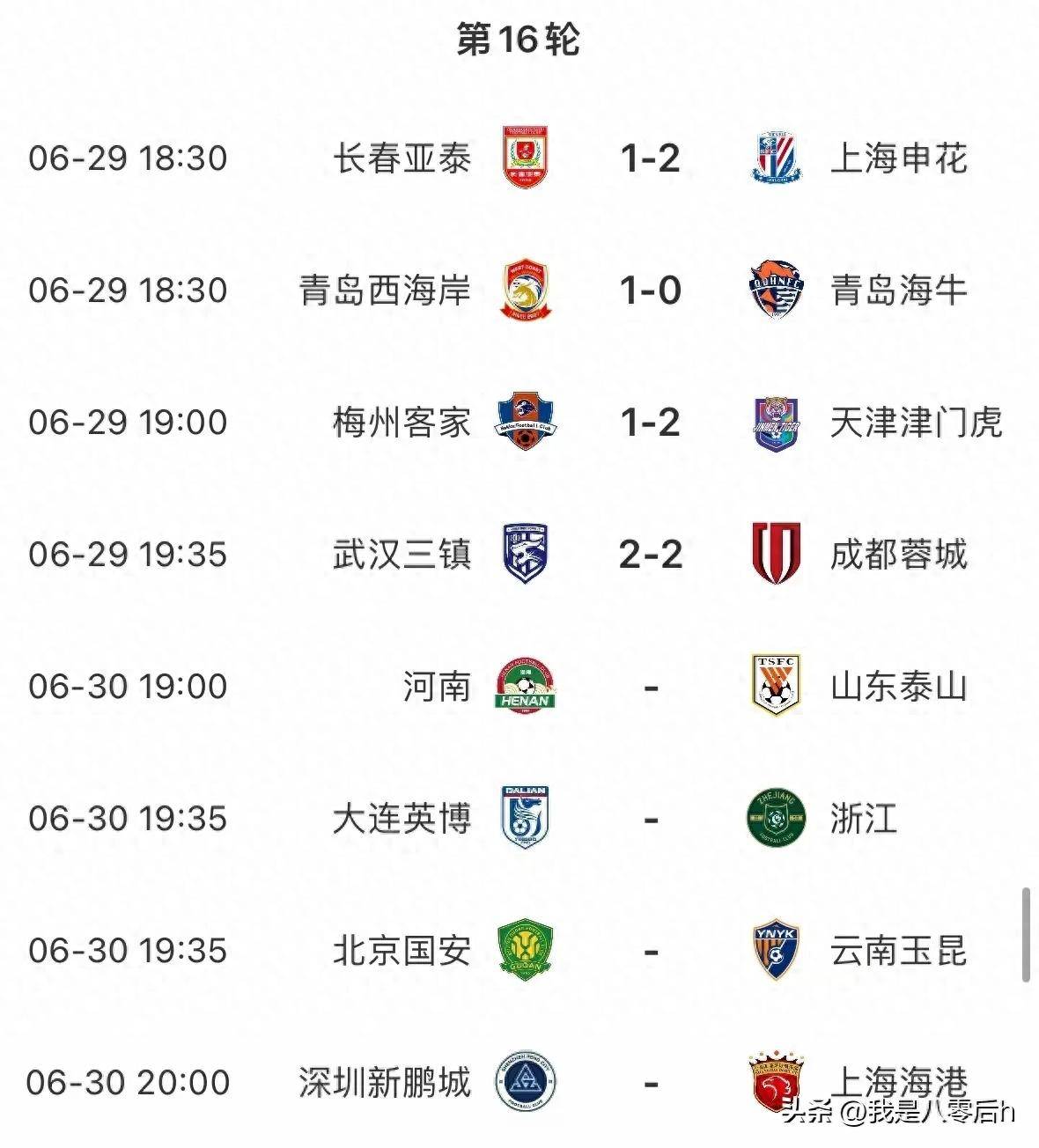 中超积分榜:海港落后榜首申花1分保级区争冠区均十分胶着的简单介绍 第1张 中超积分榜:海港落后榜首申花1分保级区争冠区均十分胶着的简单介绍 第1张