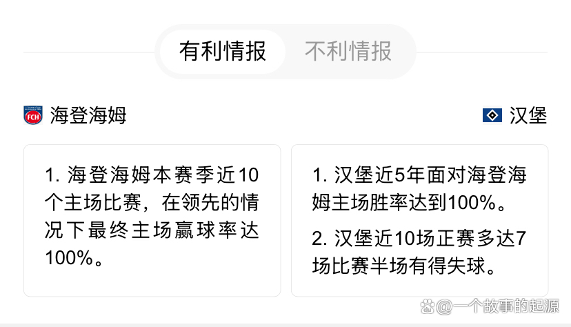 关于德国杯海登海姆VS汉堡前瞻汉堡异地作战能力一般的信息 第1张 关于德国杯海登海姆VS汉堡前瞻汉堡异地作战能力一般的信息 第1张